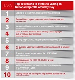  Smoking ‘amnesty’ in UK